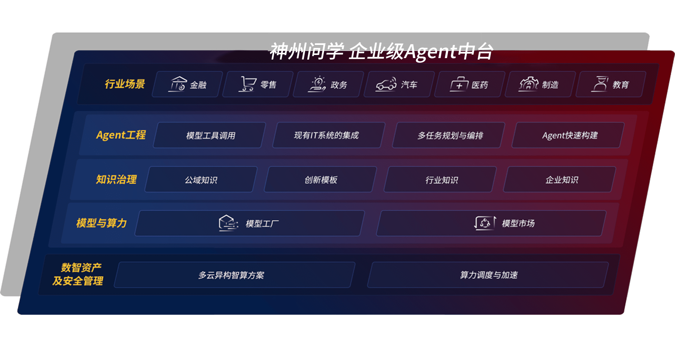 非凡国际