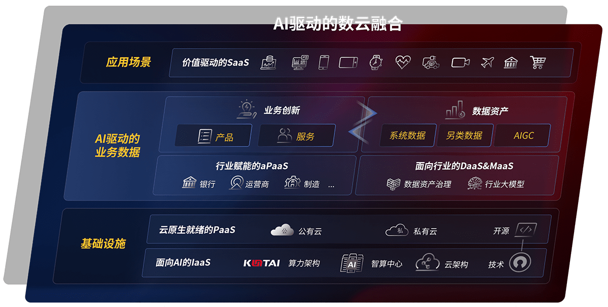 非凡国际